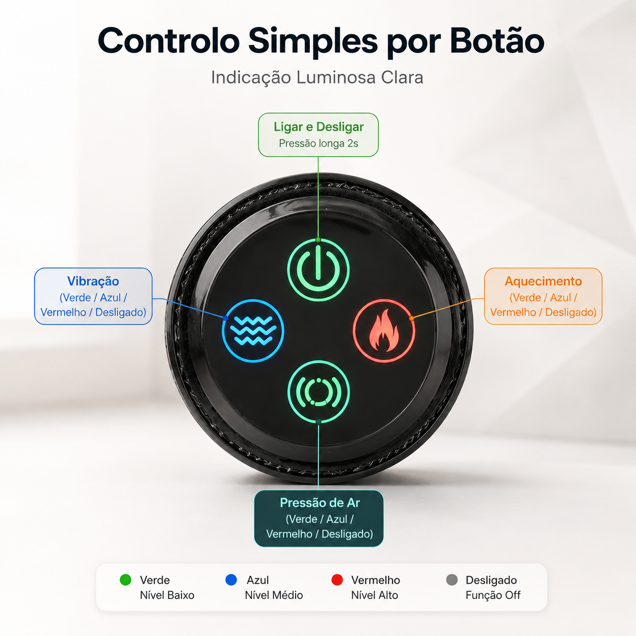 Massajador Inteligente de Tornozelo PRO – Calor, Compressão e Vibração Terapêutica