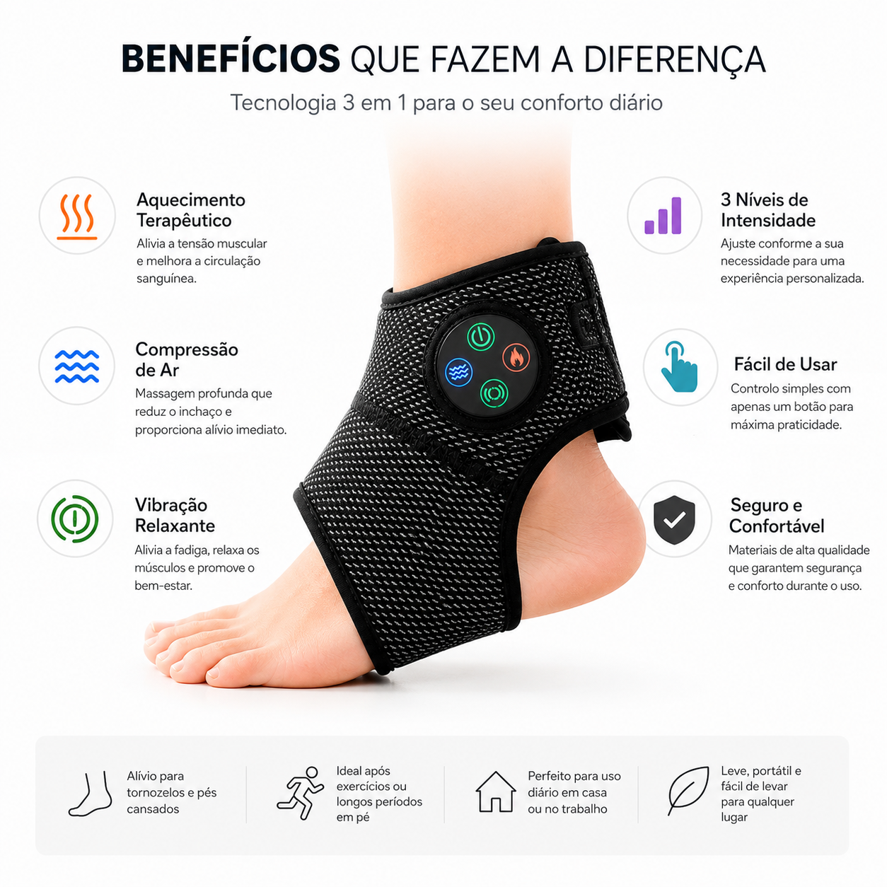 Massajador Inteligente de Tornozelo PRO – Calor, Compressão e Vibração Terapêutica