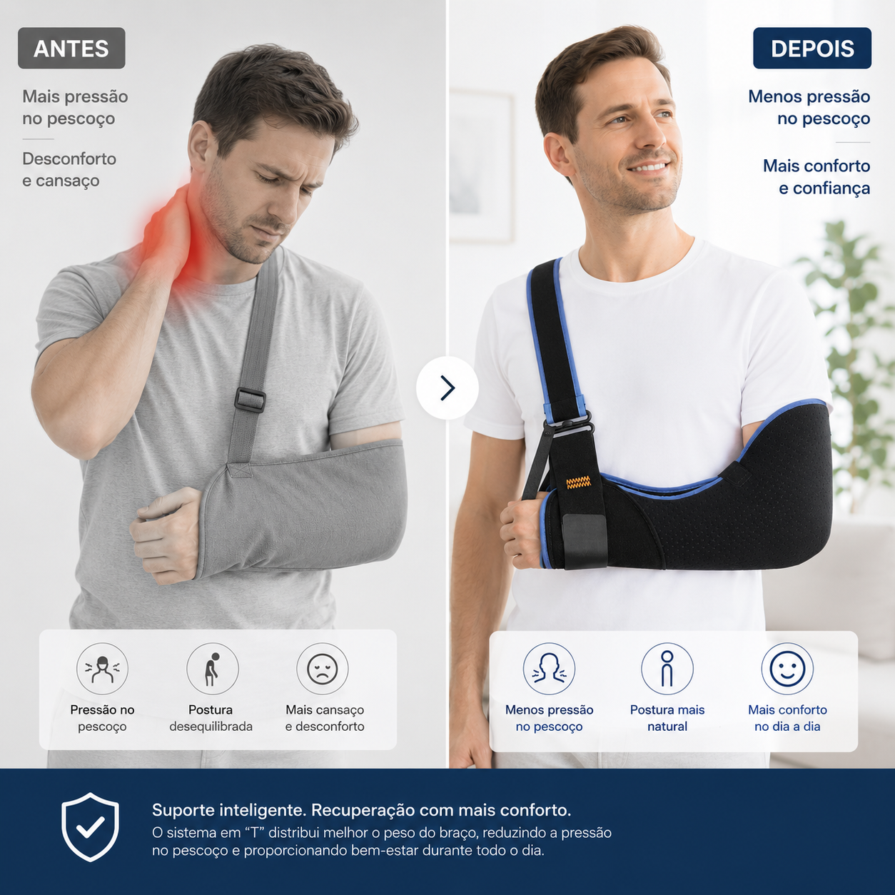 Mobilizador Ortopédico Premium para Braço e Ombro | Sistema Anti-Fadiga em “T”