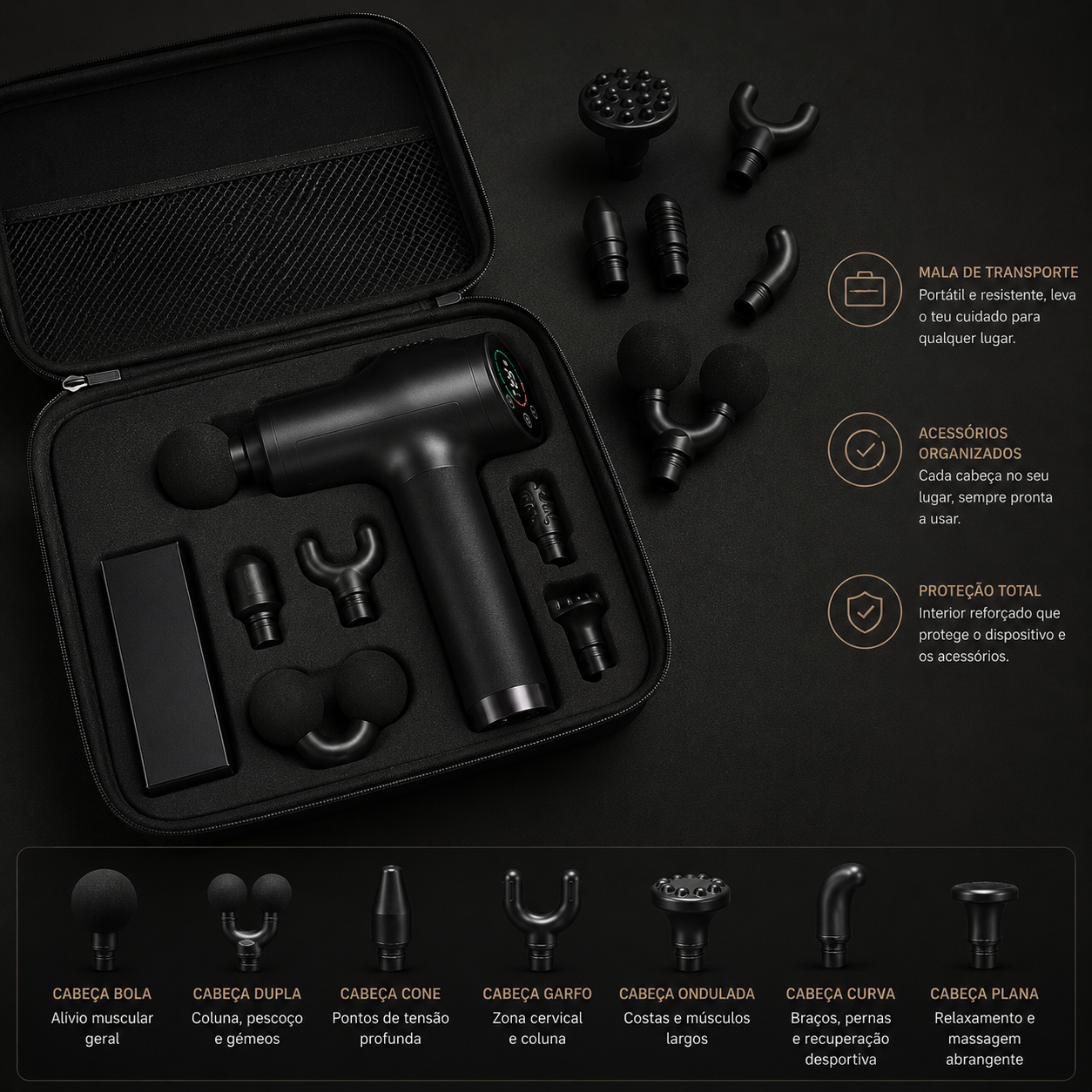 Pistola de Massagem Profissional Dual Pro | Cabeça Dupla, Recuperação Muscular Premium