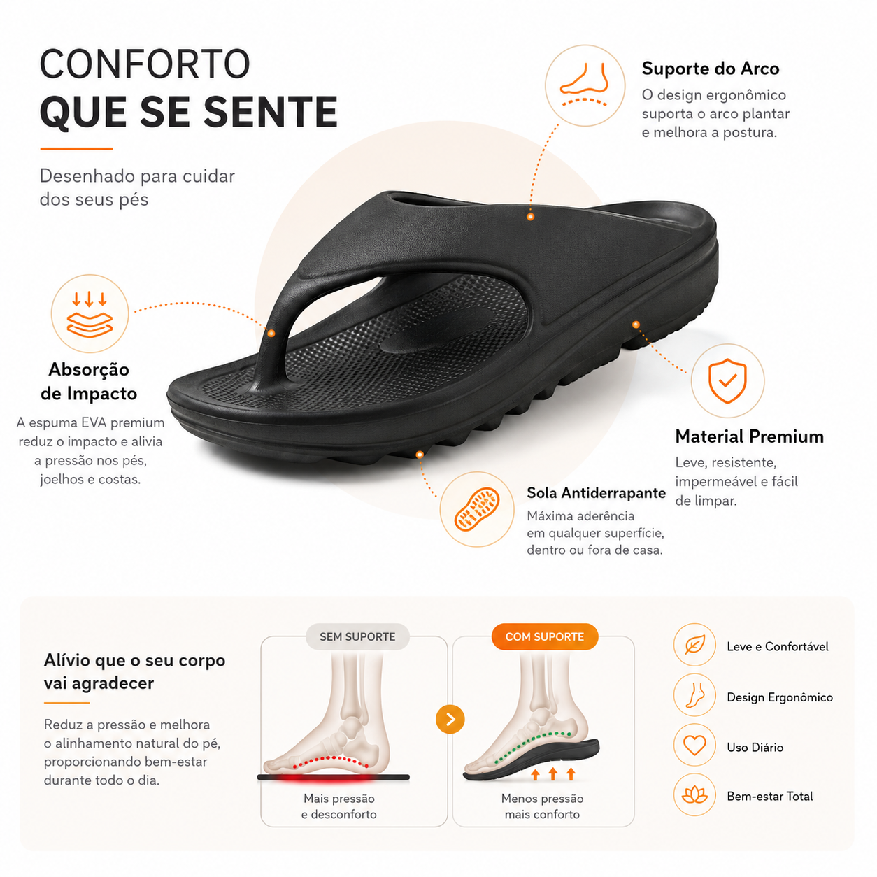 ComfortStep™ by FisioLusa — Chinelos Ortopédicos Anti-Dor