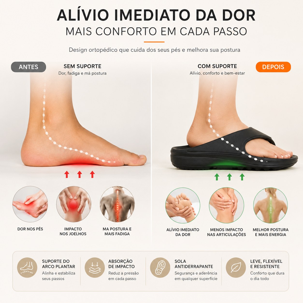 ComfortStep™ by FisioLusa — Chinelos Ortopédicos Anti-Dor