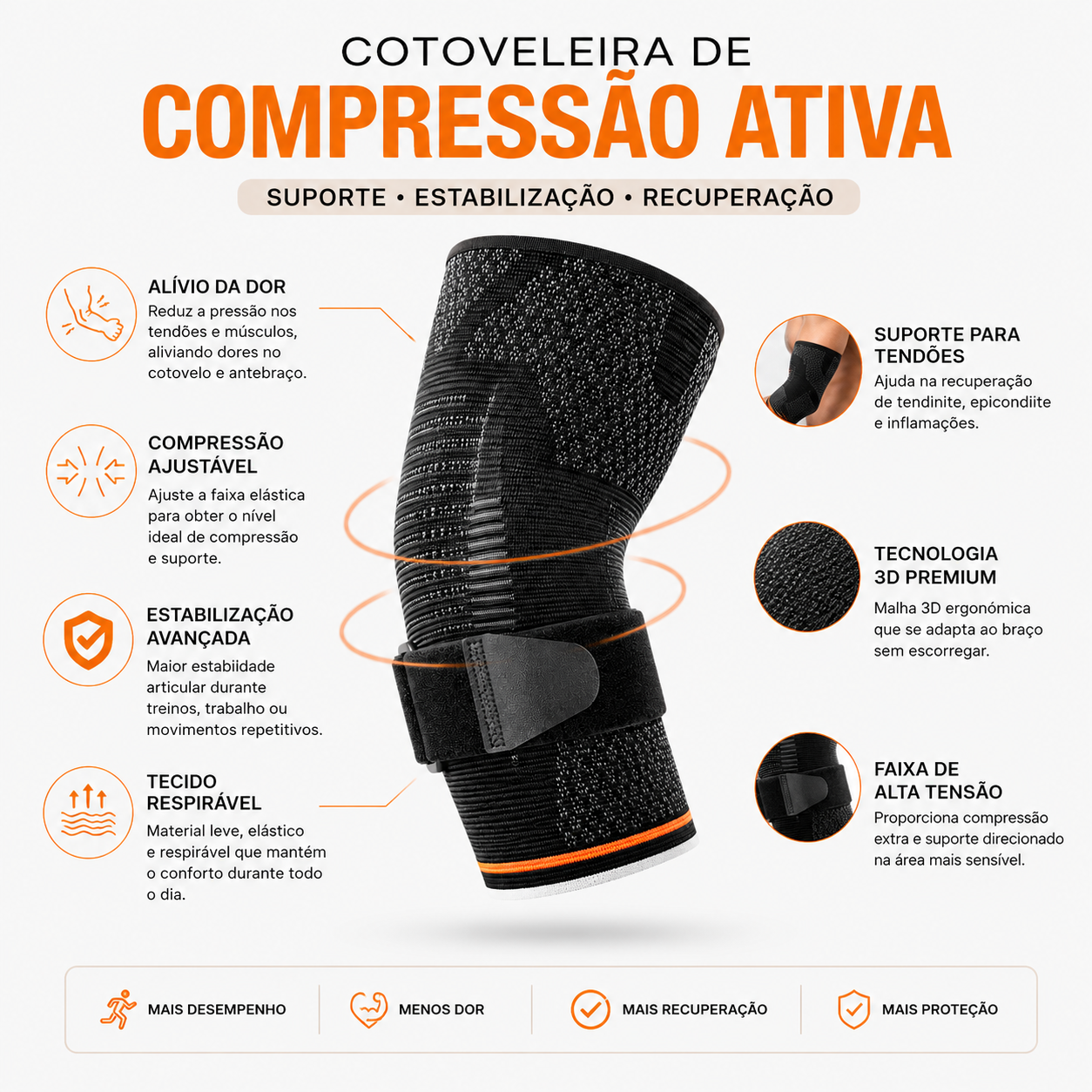 Cotoveleira de Compressão Ativa com Faixa de Suporte