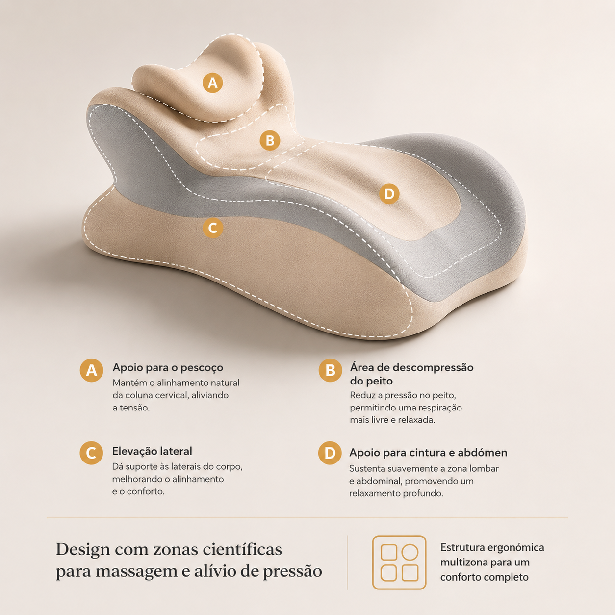 Almofada Ergonómica Premium de Relaxamento