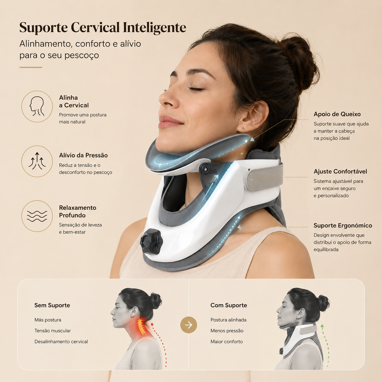Coleira Cervical Inteligente com Suporte Ajustável