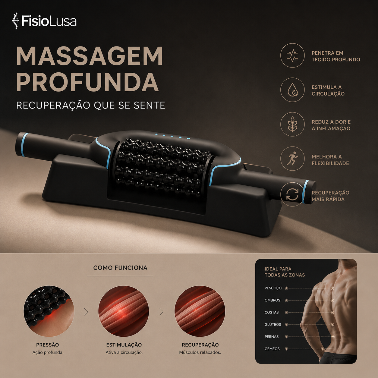 RecoveryRoll™ – Massagem Muscular Profunda