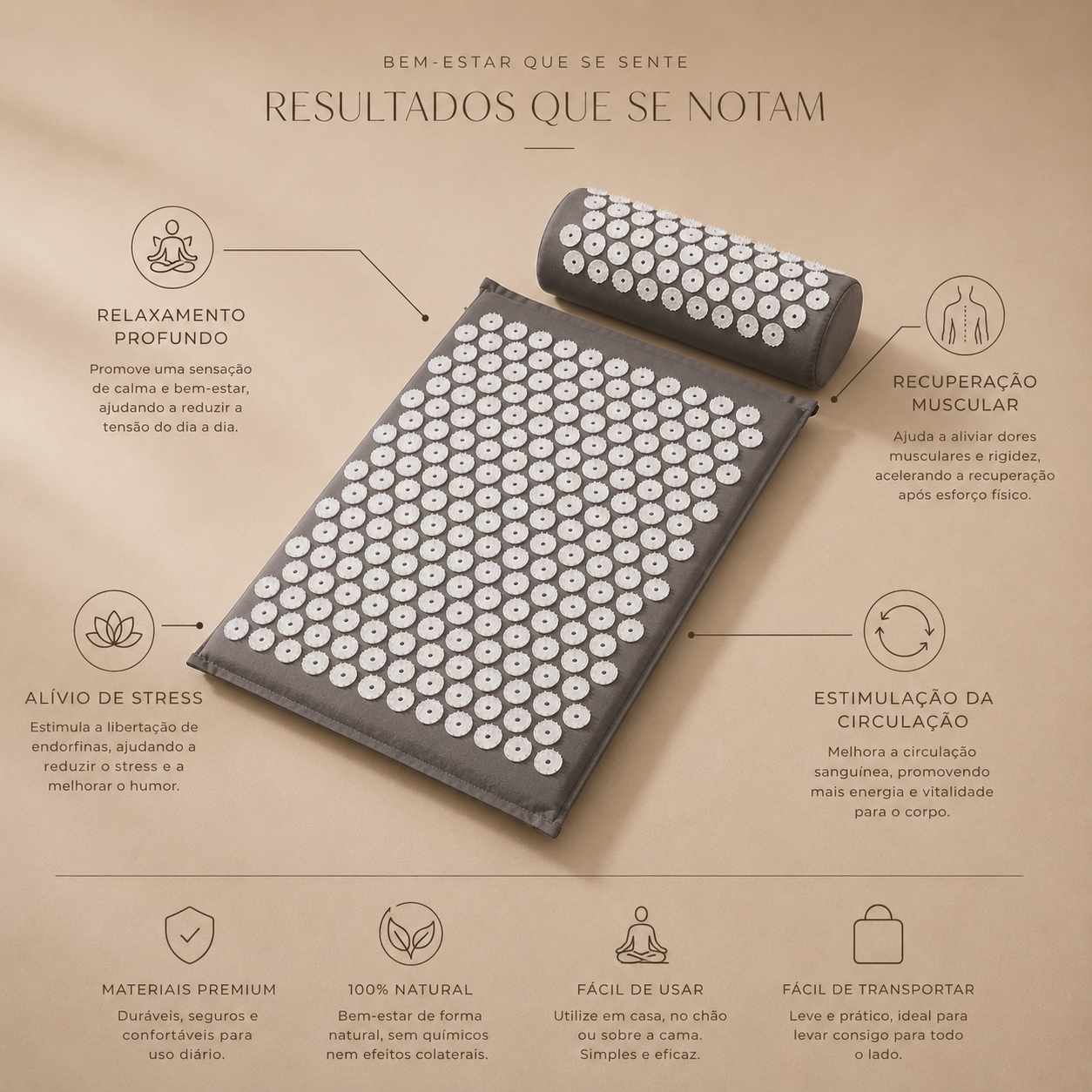 Tapete de Acupressão Recovery Ritual™ | FisioLusa