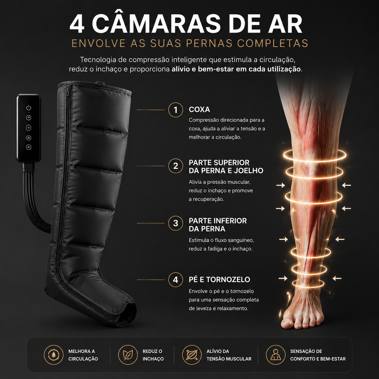 Botas de Pressoterapia FisioLusa™