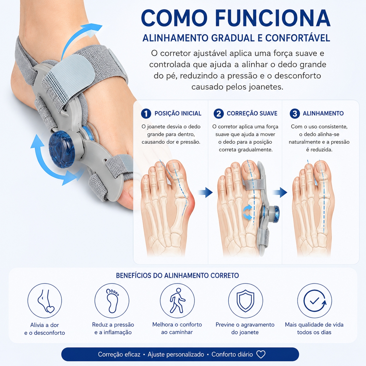 Corretor Ajustável para Joanetes | FisioLusa™
