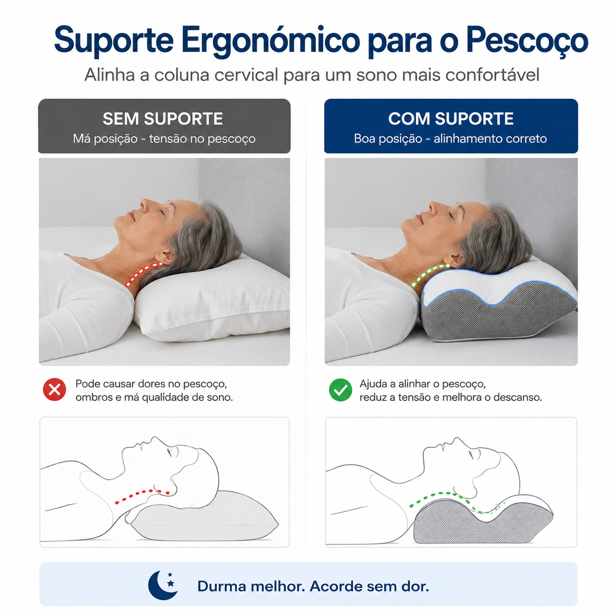 FisioLusa™ Almofada Cervical Ortopédica