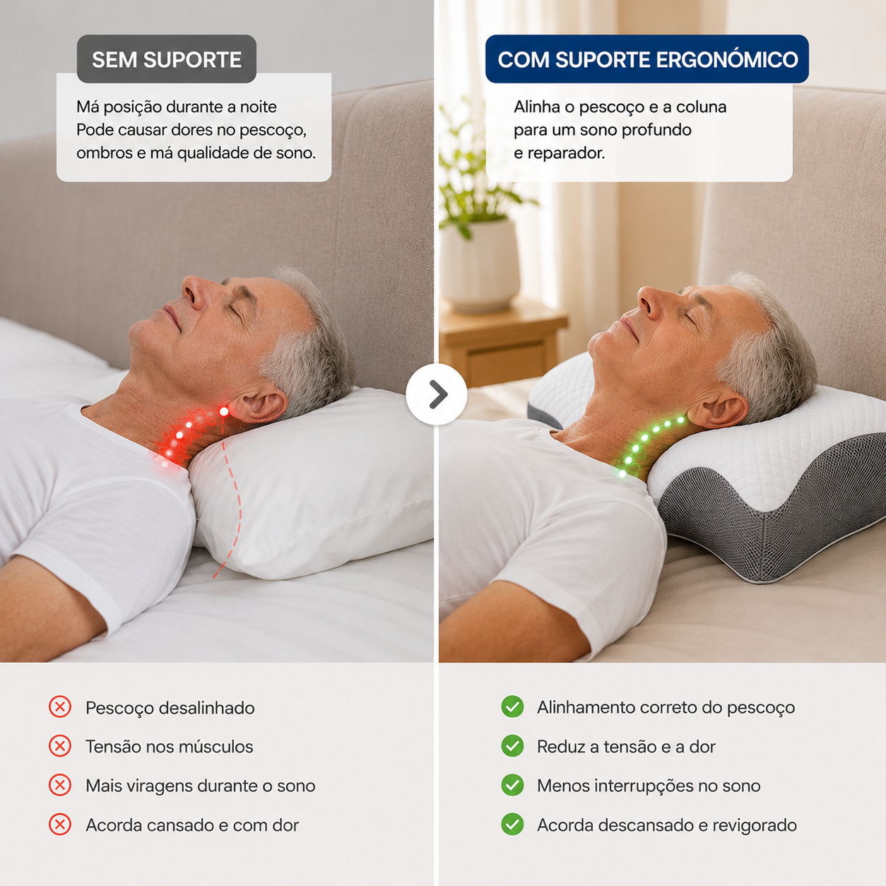 FisioLusa™ Almofada Cervical Ortopédica