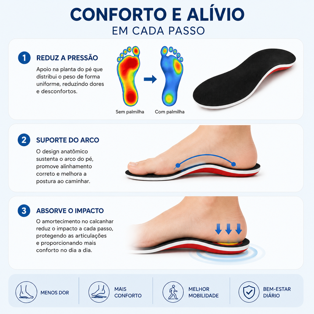 Palmilhas Ortopédicas para Alívio das Dores nos Pés