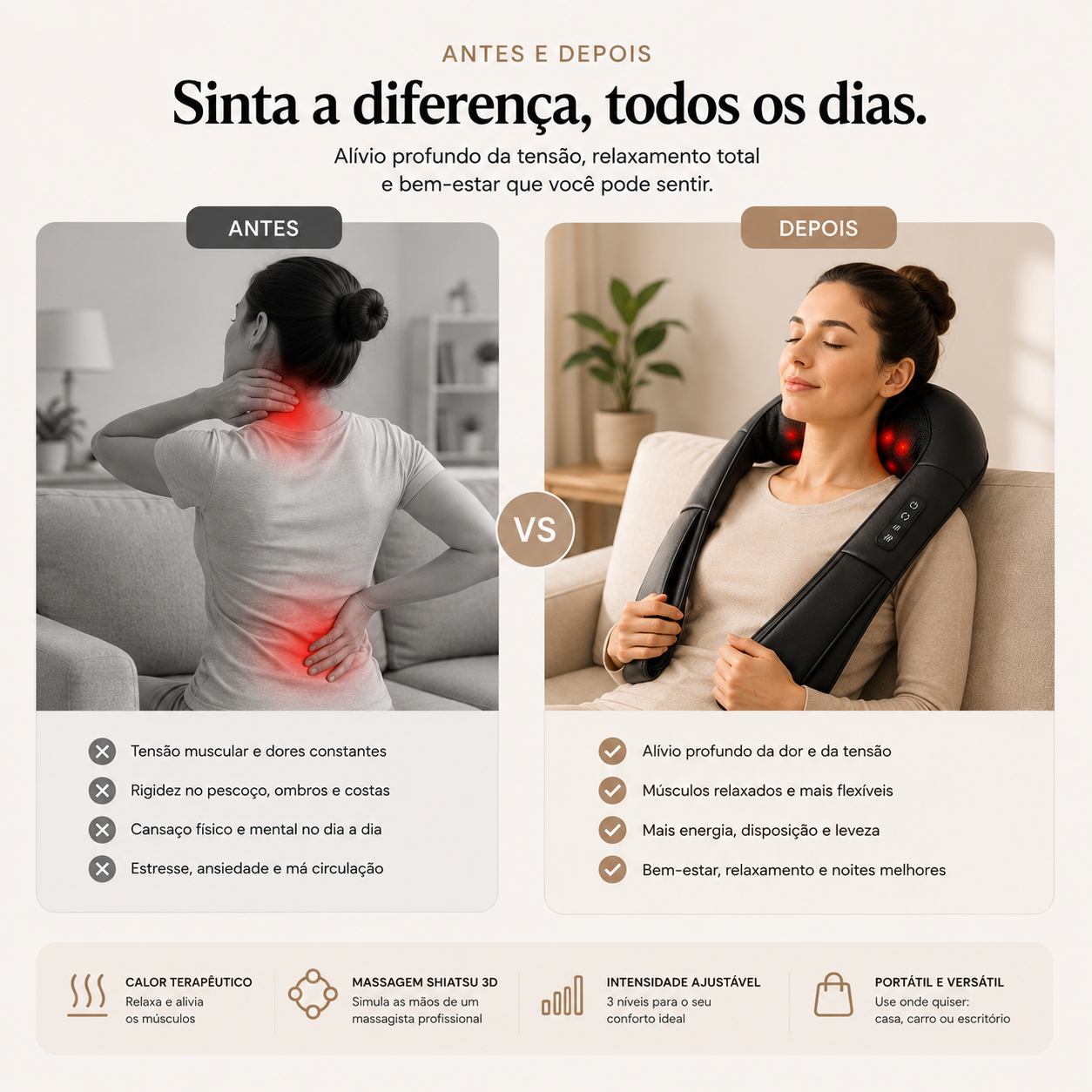 Massajador Cervical Pro – Terapia de Calor e Shiatsu