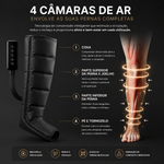 4 câmaras de ar das botas de pressoterapia: coxa, joelho, barriga da perna e pé