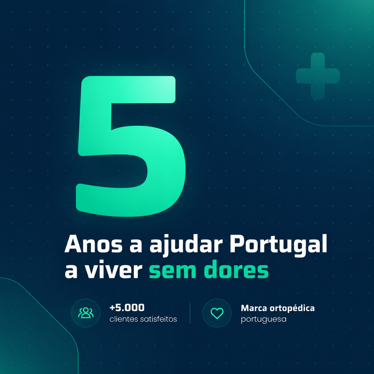 FisioLusa: 5 anos a ajudar Portugal a viver sem dores, com mais de 5.000 clientes